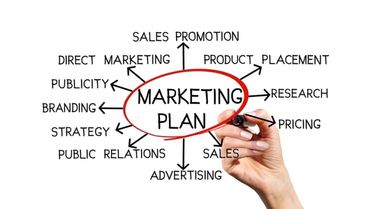 Building a Marketing Plan