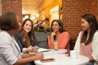 Increase your Café business profit in 30 days